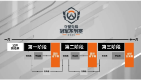 阵容科研失败！洛杉矶英勇队“四辅助”战术惨遭零封